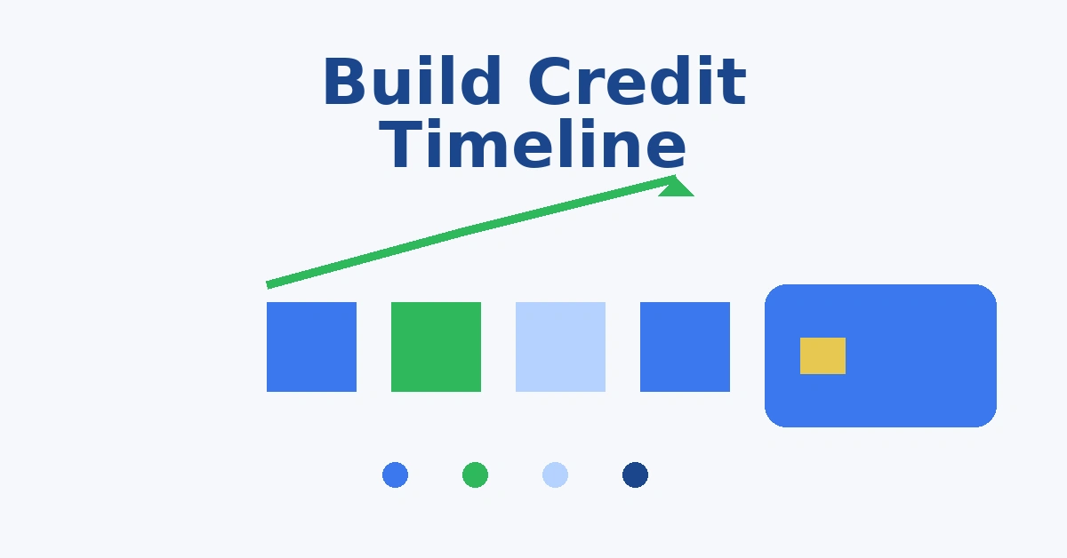 How Long Does It Take to Build Credit? A Realistic Timeline for 2026 How Long Does It Take to Build Credit? A Realistic Timeline for 2026