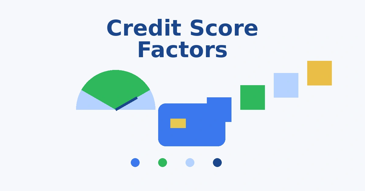 Credit score factors illustration with credit score gauge credit card and financial factor blocks