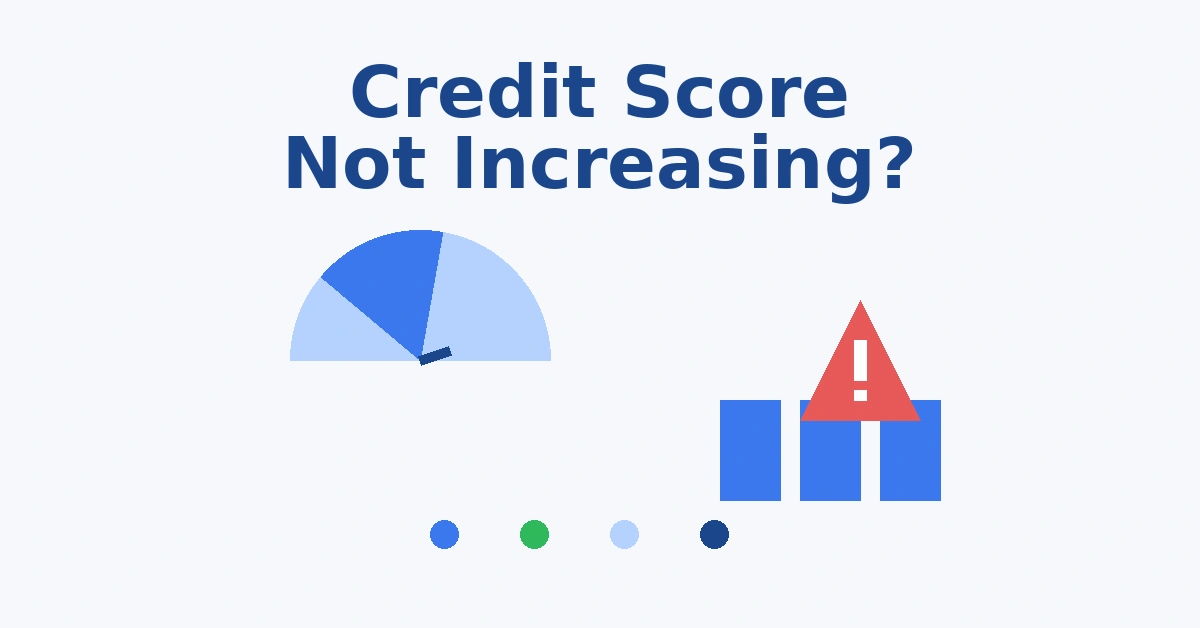 Credit score not increasing illustration with stalled credit score gauge flat chart bars and warning icon