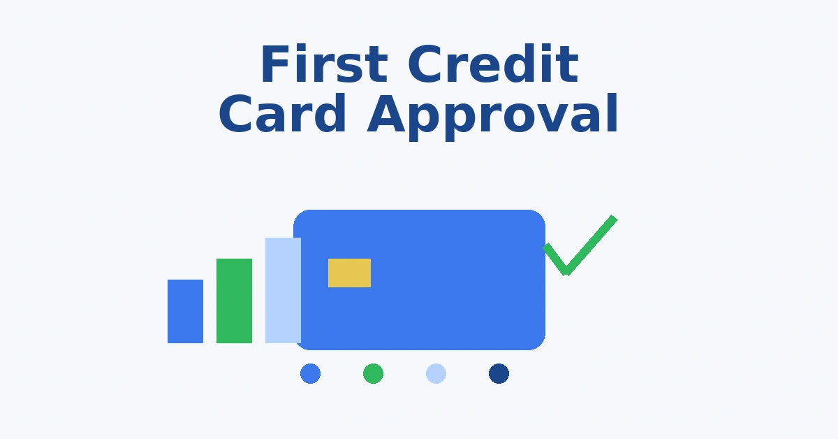 First credit card approval in the US illustration with credit card approval checkmark and finance growth bars
