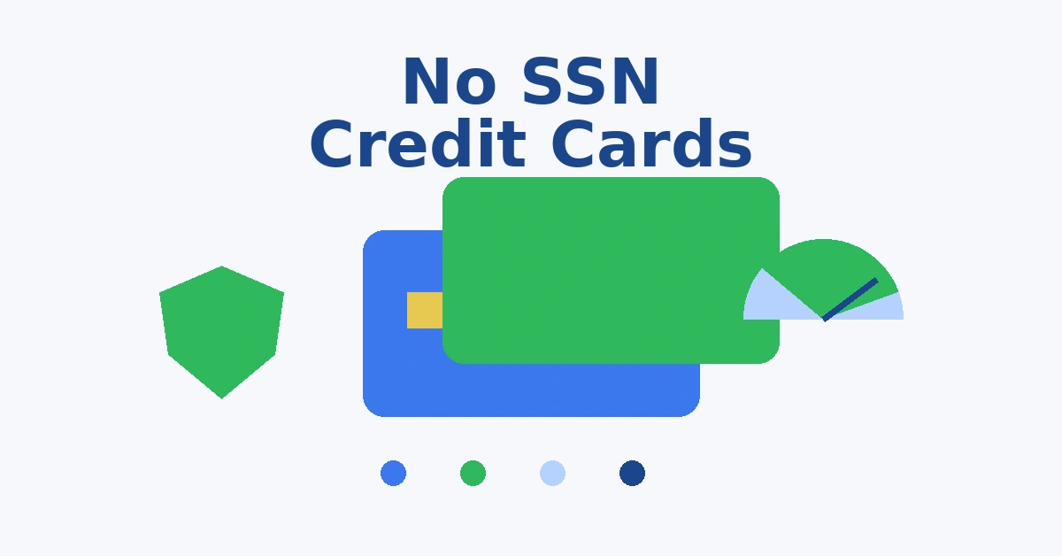 Best credit cards for beginners without SSN or ITIN options 2026 illustration with credit card and credit score gauge