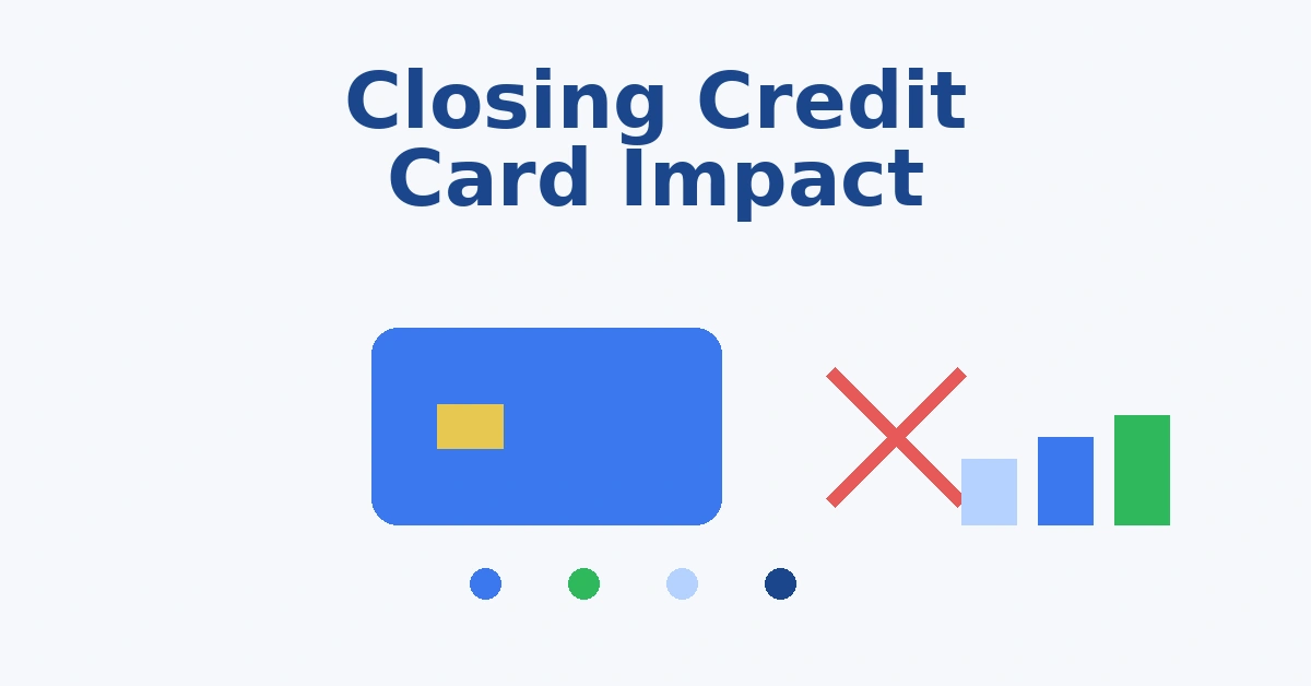 closing a credit card hurt your credit score