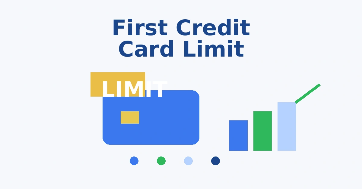 What Credit Limit Should Your First Credit Card Have? (Beginner Guide) What Credit Limit Should Your First Credit Card Have? (Beginner Guide)