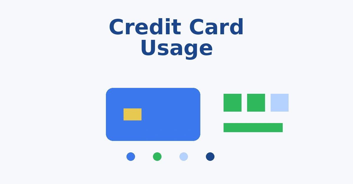 How Often Should You Use Your Credit Card to Build Credit? (2026 Guide) How Often Should You Use Your Credit Card to Build Credit? (2026 Guide)