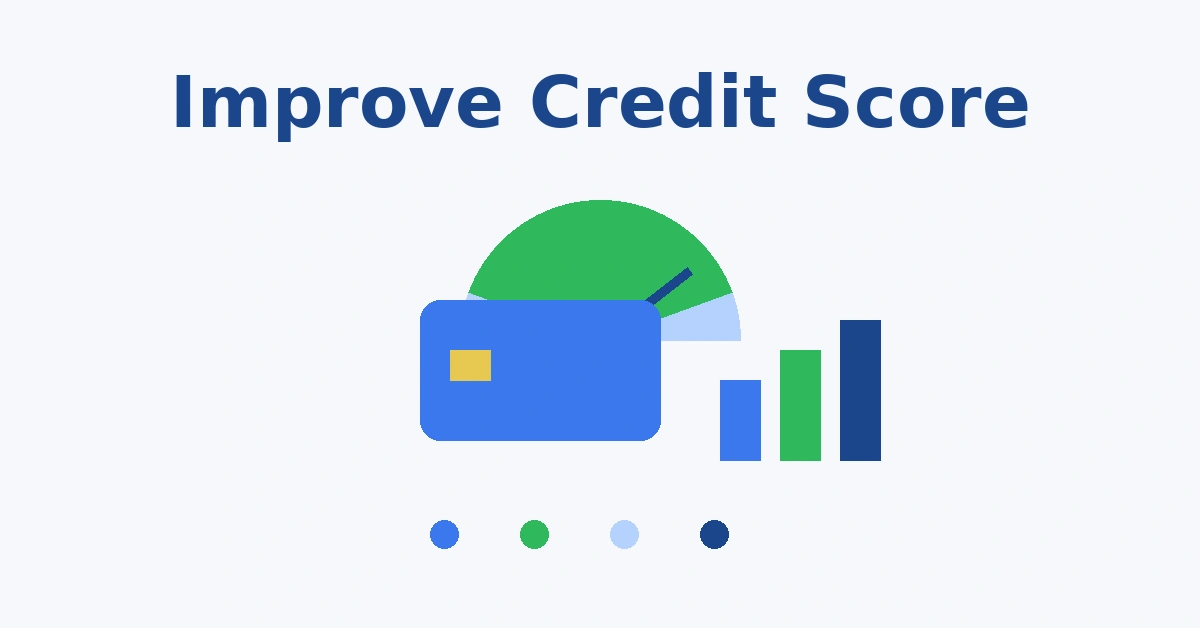 Improve credit score illustration with credit score gauge credit card and finance chart