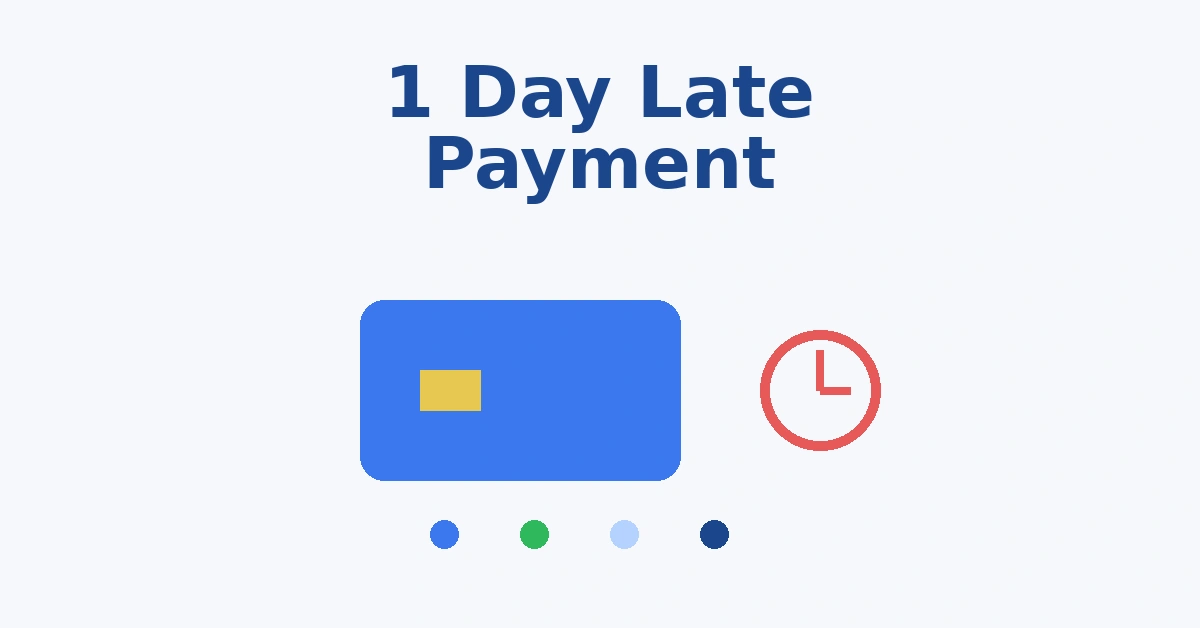 missed credit card payment by 1 day