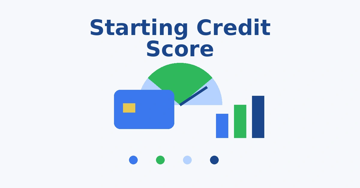 Starting credit score in the US illustration with credit score gauge credit card and finance chart